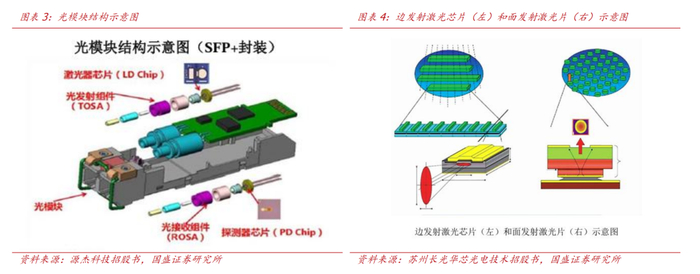 2026年全球变速器行业市场：供需缺口隐现，抓住“集成化”的定价红利_人保伴您前行,人保护你周全