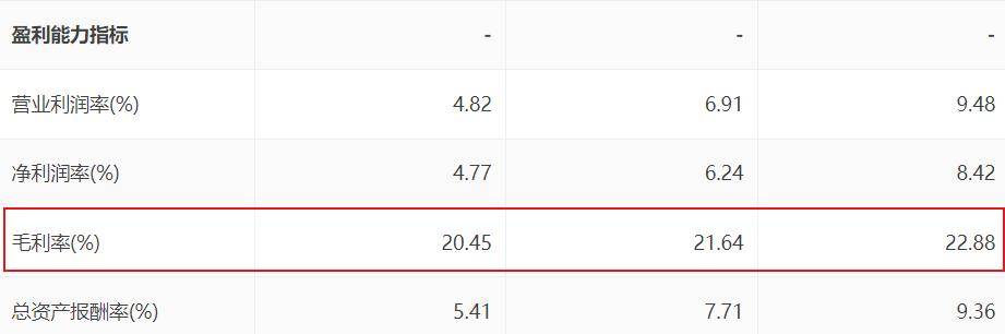 同和药业：已建立汇率风险监测机制 有效降低汇率波动对公司业绩的影响