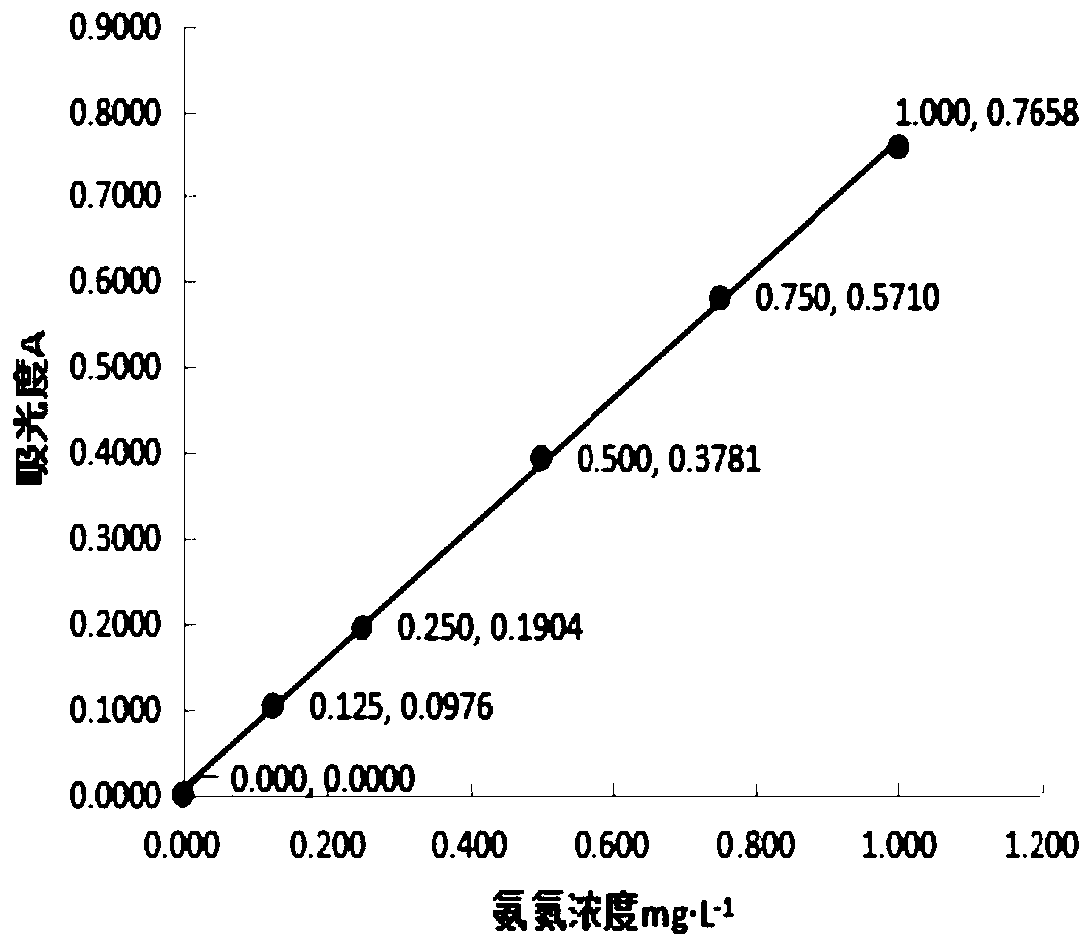 大族数控获得发明专利授权:“取放料机构及取放料控制方法”