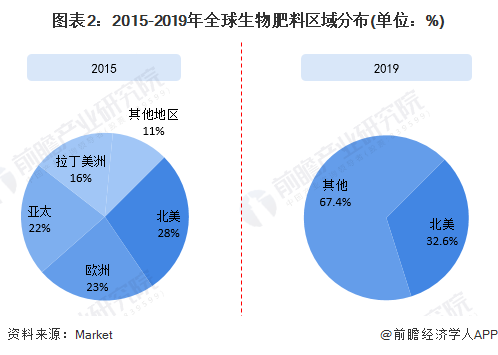 保险有温度,人保财险政银保 _2026食品安全检测行业深度调研与市场规模、投资前景分析