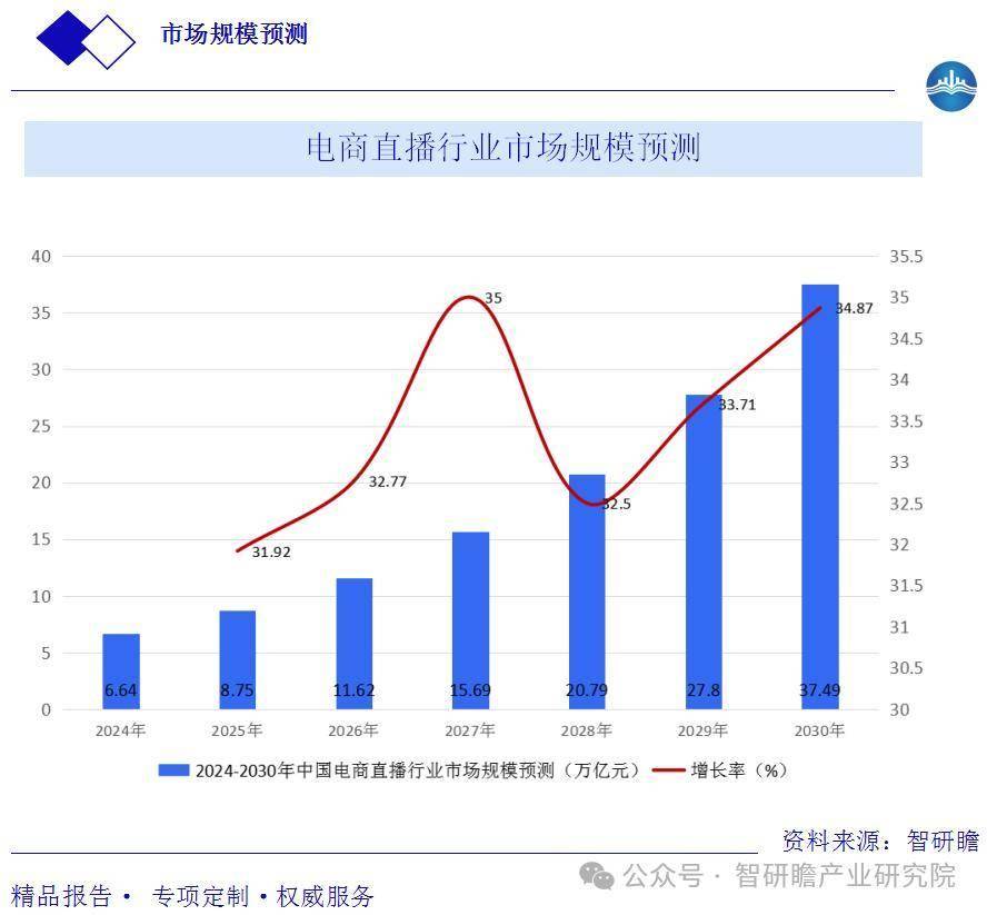 保险有温度,人保财险政银保 _2026食品安全检测行业深度调研与市场规模、投资前景分析