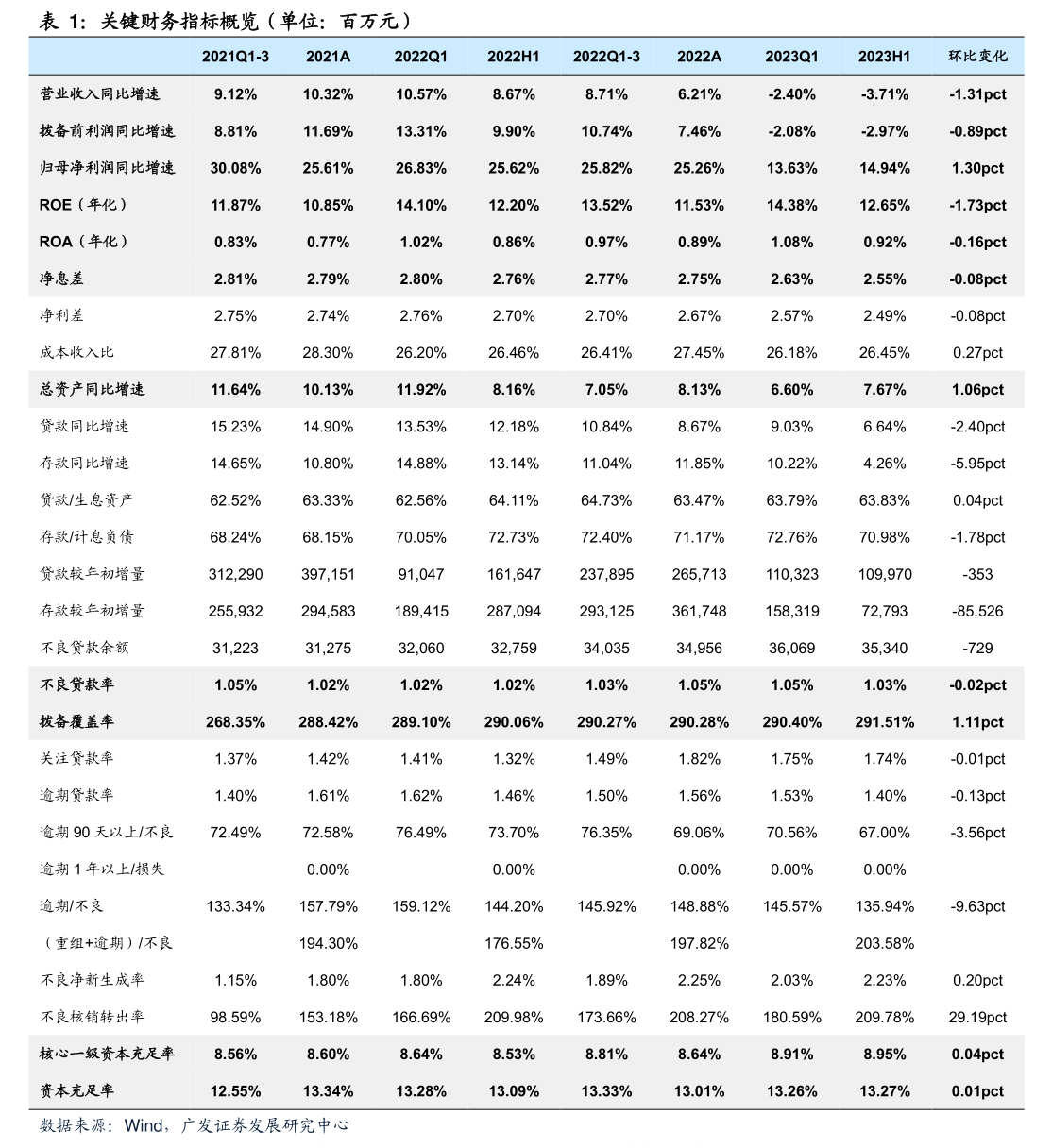 巨力索具：因涉嫌信息披露误导性陈述违法违规被证监会立案