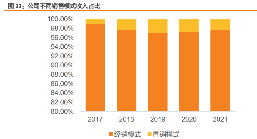 含乳饮料持续失宠，李子园2025年营收遭遇“上市以来最大跌幅”