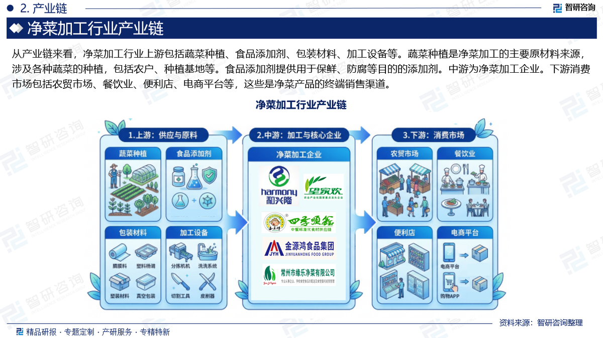 拥有“如意行”驾乘险，出行更顺畅！,人保财险 _2026美容机构行业发展现状及竞争格局、前景分析