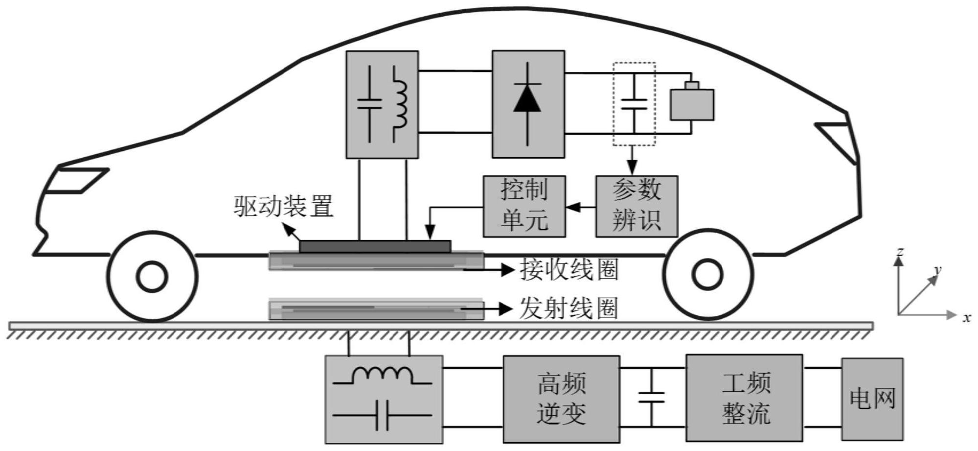绿联科技获得外观设计专利授权：“无线充电器(W723-B款）”