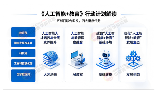 保险有温度,人保财险 _2026-2030年中国树脂行业全景调研及发展前景预测研究分析