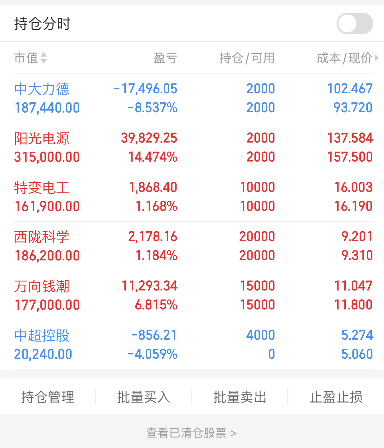 西陇科学：公司现有业务不包含云服务