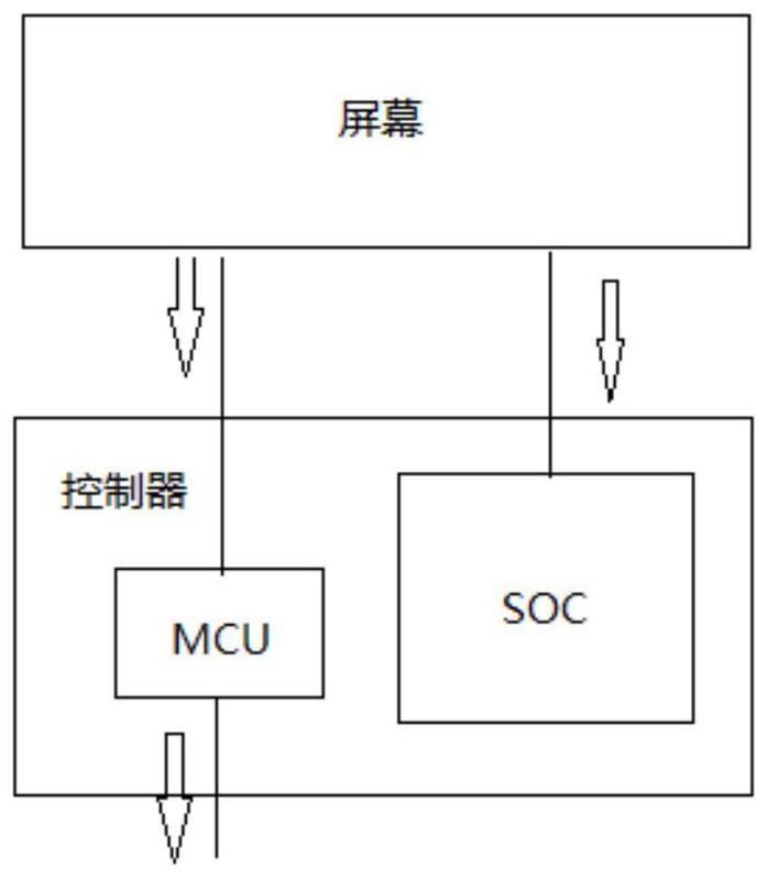中国电信获得发明专利授权：“异常数据检测方法、装置、存储介质和电子设备”