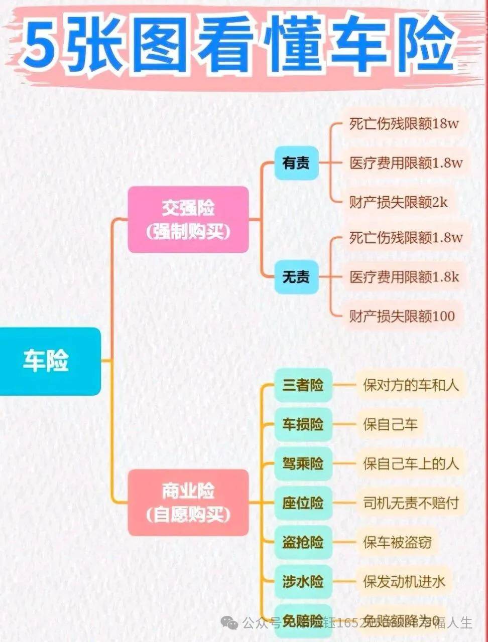 人保服务 ,人保车险   品牌优势——快速了解燃油汽车车险_2026汽车行业市场深度调研及未来趋势预测、前景分析