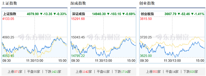 西部材料跌7.66%,机构龙虎榜净卖出4359.61万元