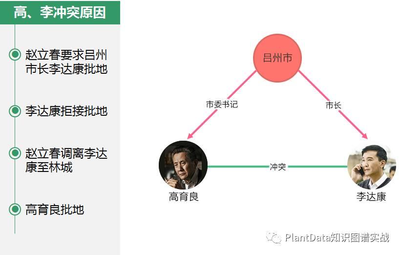 中国石化获得发明专利授权:“深水油田开发产量预测方法、电子设备、装置及存储介质”