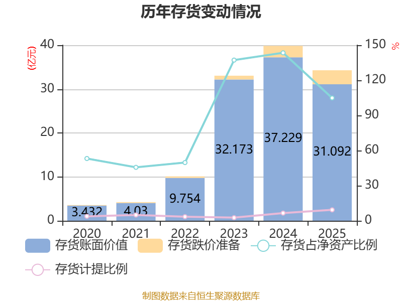 微导纳米收盘价逼近100元/股