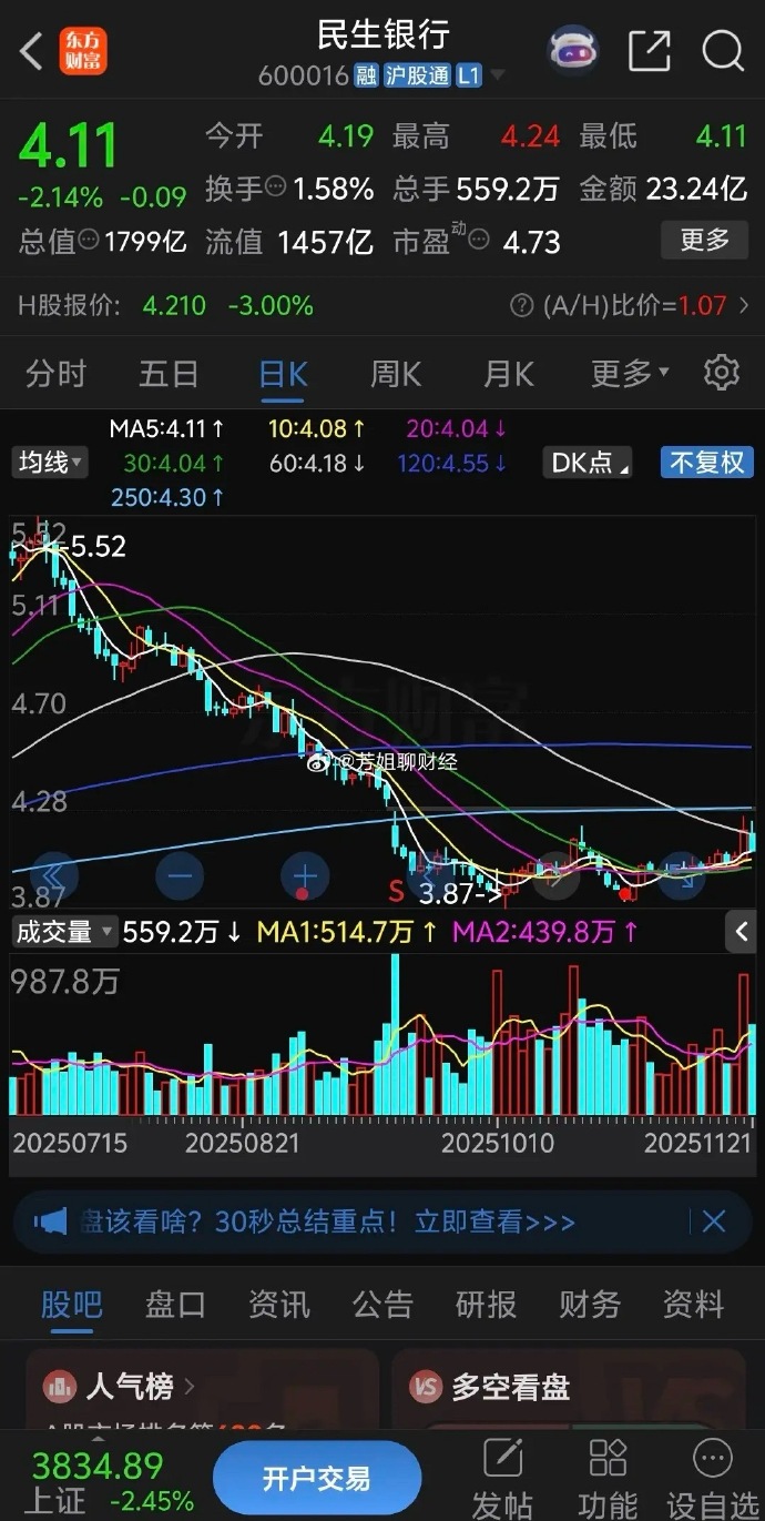 光迅科技:公司股票可能存在下跌风险