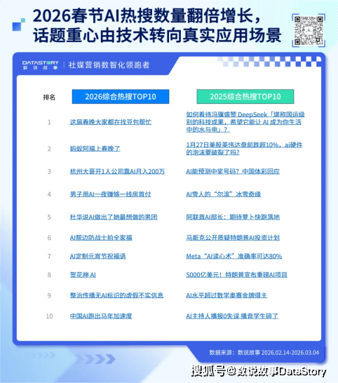 保险有温度,人保车险_2026中国建筑检测行业:不是