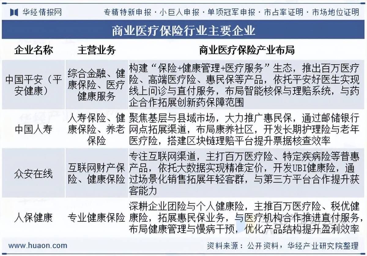 人保财险 ,人保有温度_2026-2030年中国制盐行业深度解码:供给侧改革、竞争格局重塑与投资战略全景透视