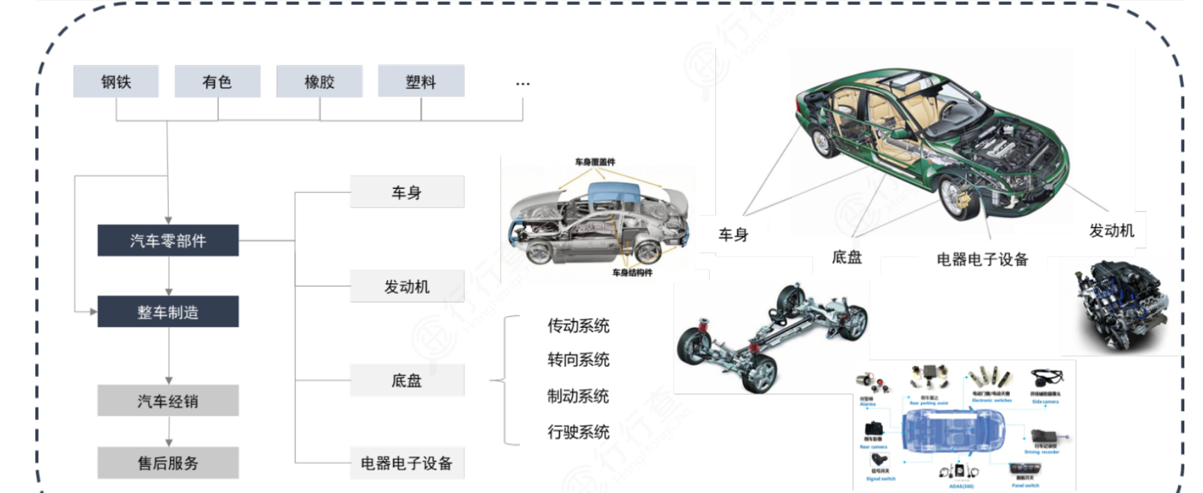 5月21日浙江世宝涨停:线控底盘,汽车零部件,新能源车零部件概念热股