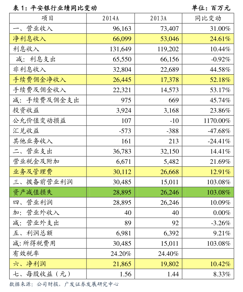 金盾股份:公司尚未收到大股东减持告知函