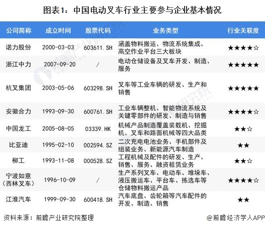 人保车险,人保伴您前行_2026-2030年中国药材行业深度洞察：全产业链重构、竞争格局演变与投资风控指南