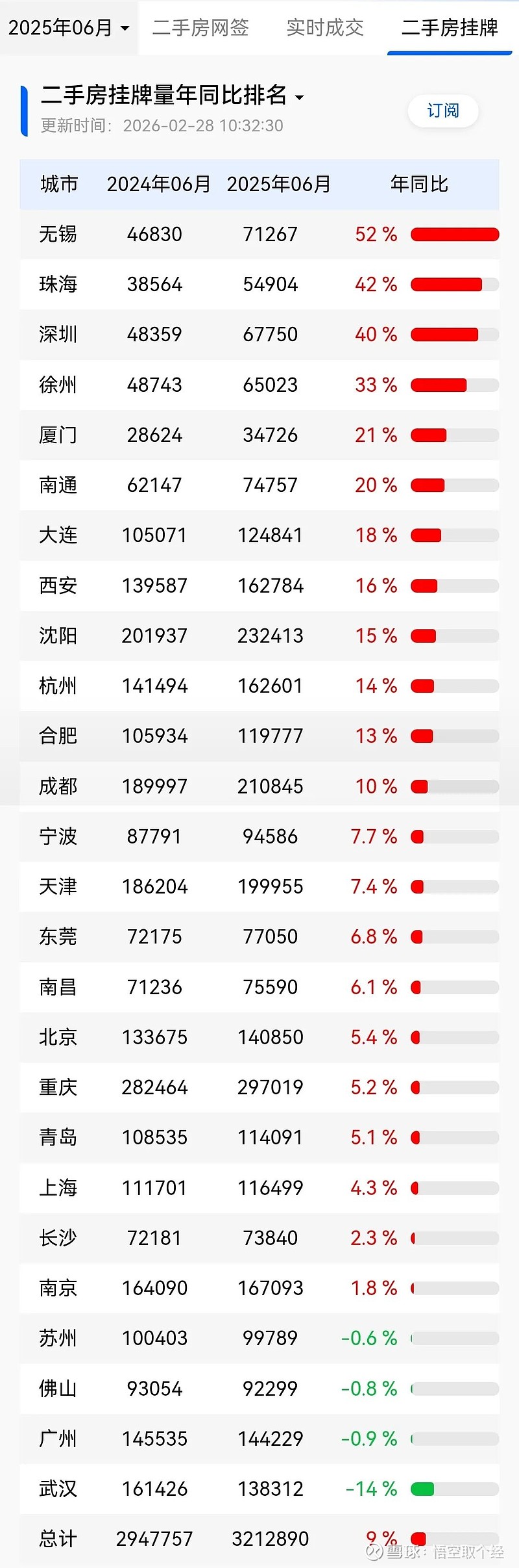 2026中国房地产行业:从"有房住"到"住好房"_人保财险 ,人保护你周全