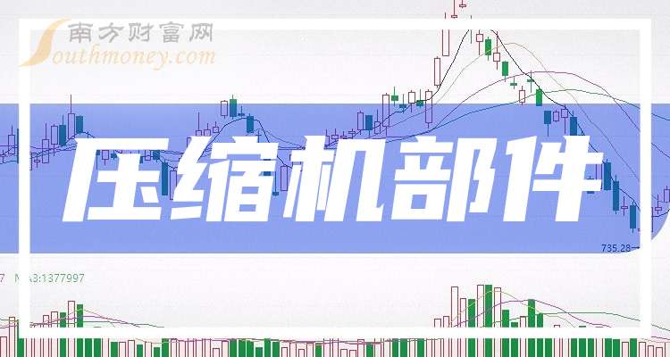 三环集团现4笔大宗交易 总成交金额1.06亿元