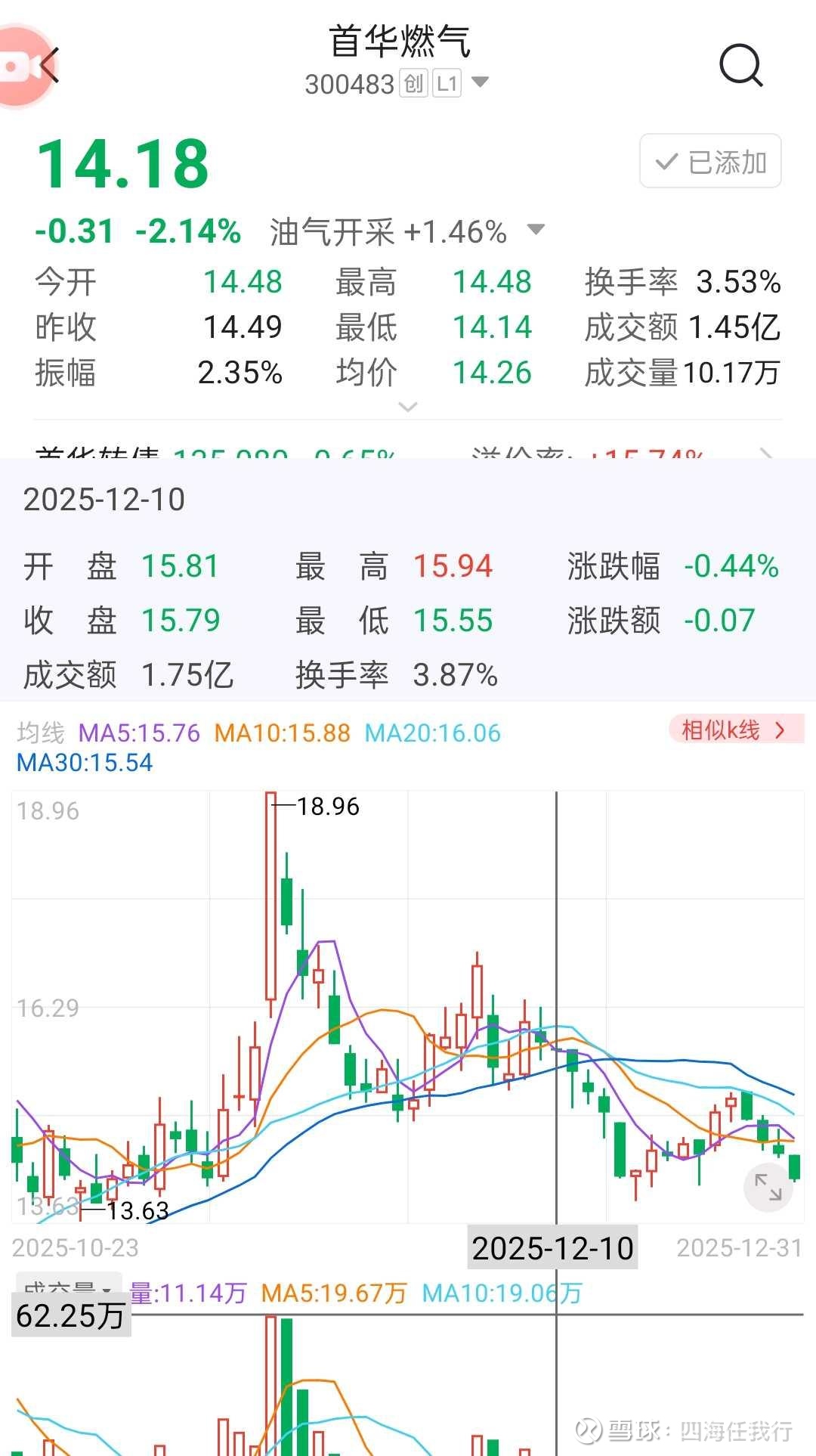 蓝帆医疗(002382.SZ):参与国家组织冠脉支架集中带量采购第二轮接续采购拟中选