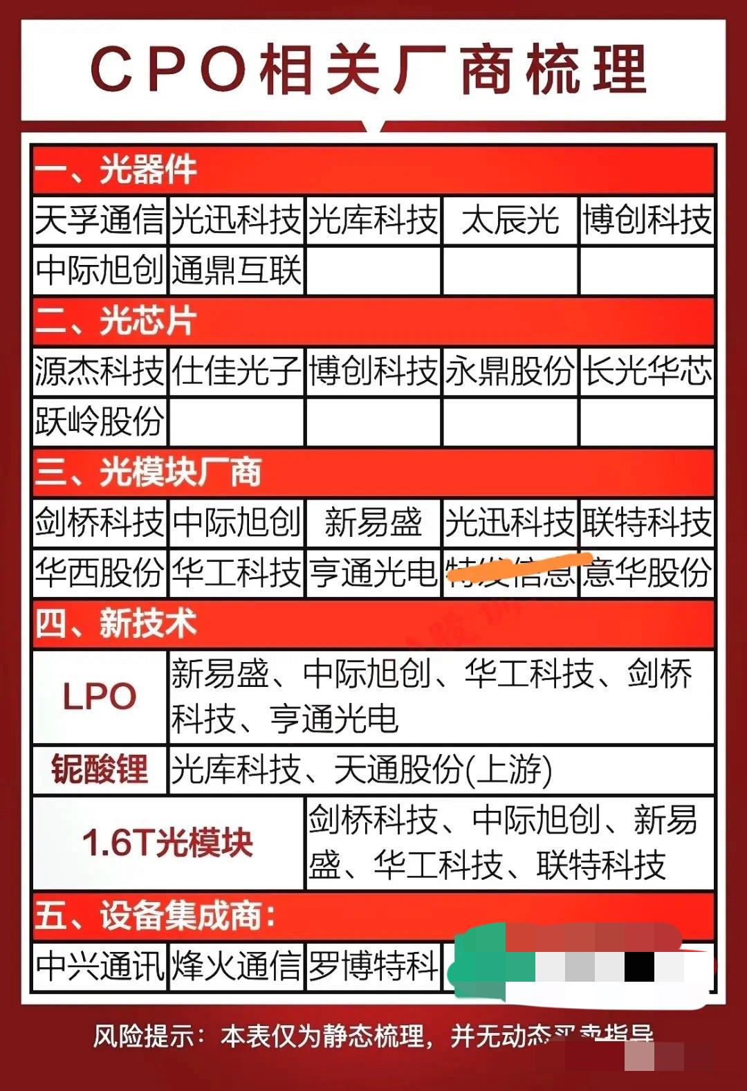 光迅科技：预计未来两至三年算力产业爆发带来的高速光模块、高端光器件增量需求 仍是公司业绩核心的增长动力