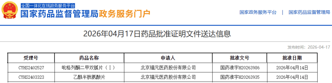 贵州资本公司成功发行20亿元双品种公司债