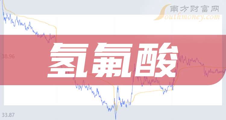 南大光电：氢氟酸是公司生产三氟化氮的主要原材料