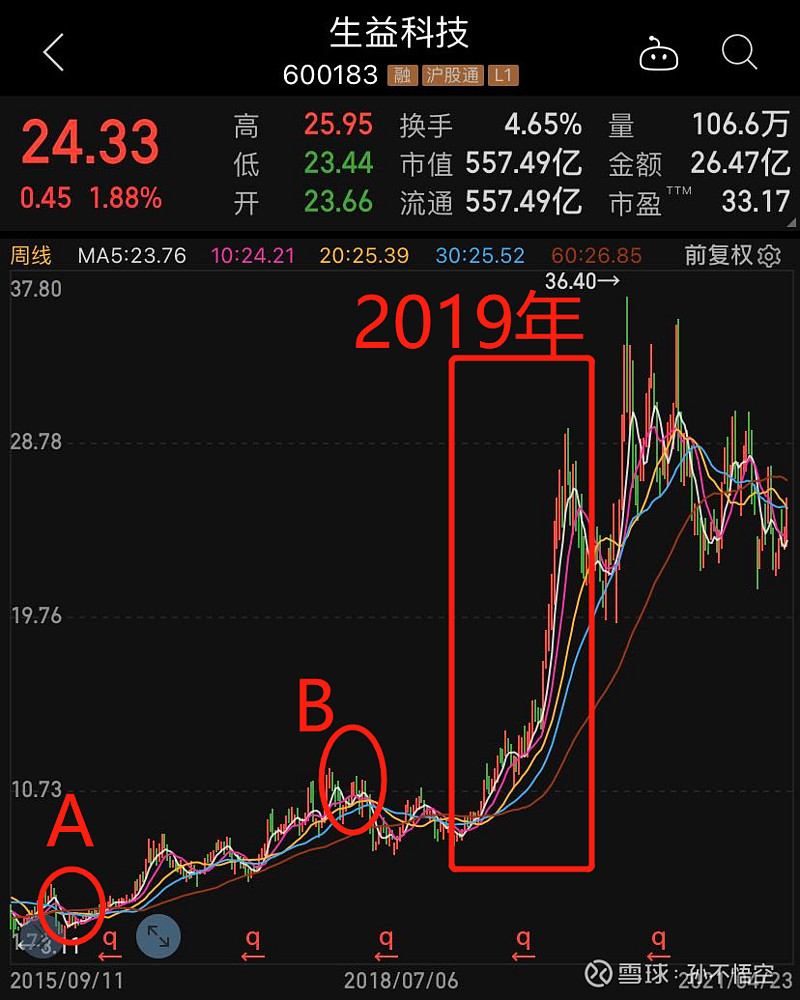 港股PCB概念股走强 建滔积层板涨近8%