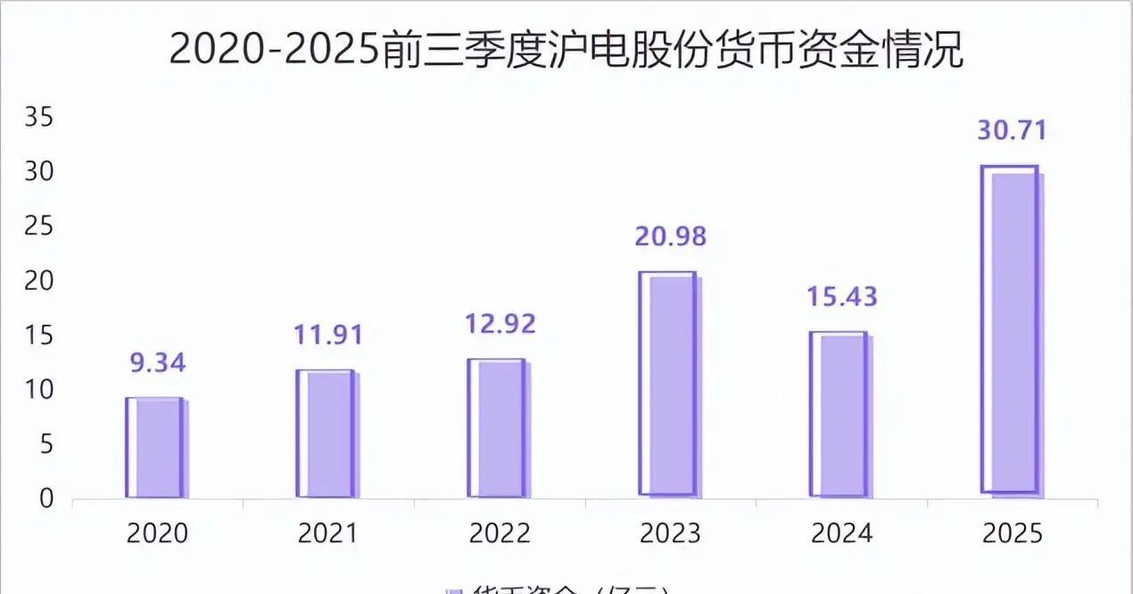PCB行业观察:谁将真的享受此轮AI周期的红利