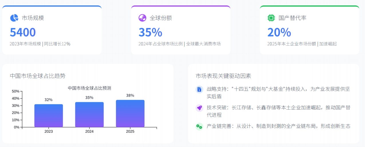 人保车险,人保有温度_贵金属行业现状与发展趋势分析(2026年)