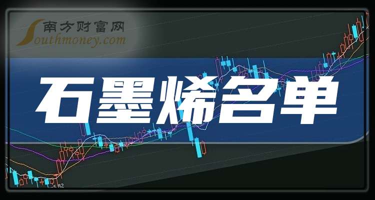 天海电子换手率26.76%，机构龙虎榜净买入5453.98万元