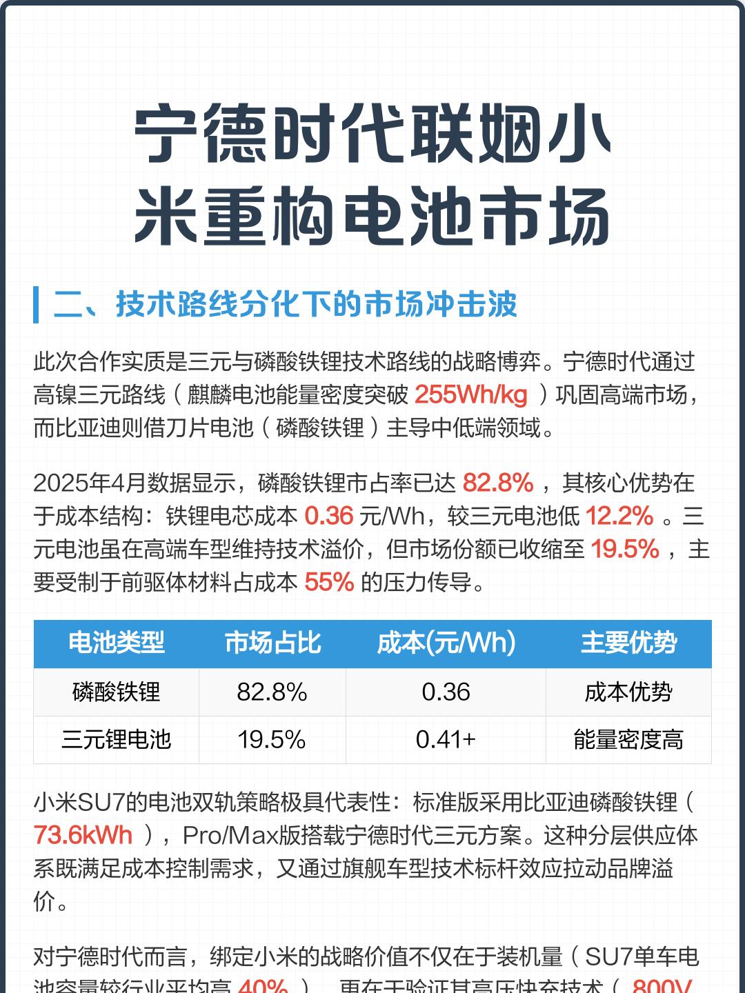 宁德时代获得发明专利授权:“二次电池以及用电装置”