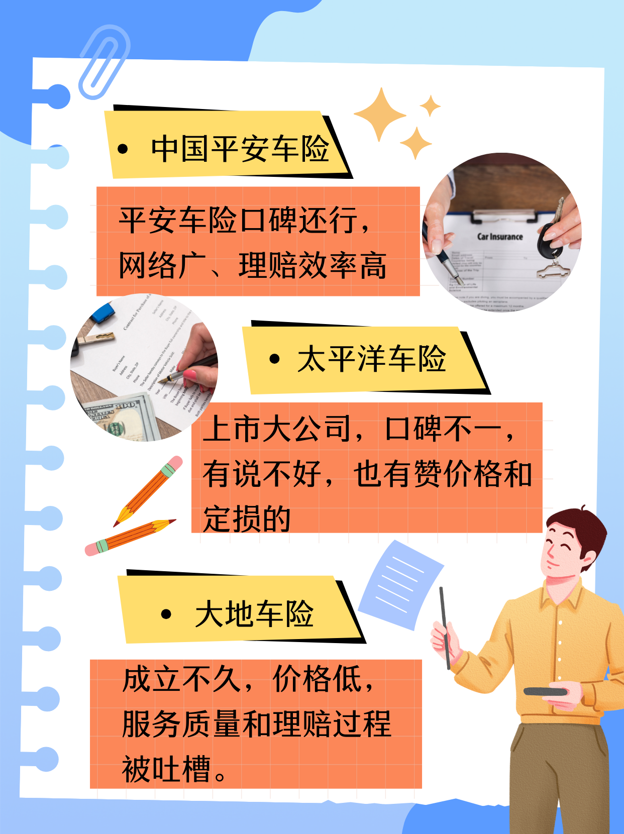 人保车险 品牌优势——快速了解燃油汽车车险,人保服务_2026年全球消毒剂行业市场规模、供需格局及十五五周期发展趋势预测