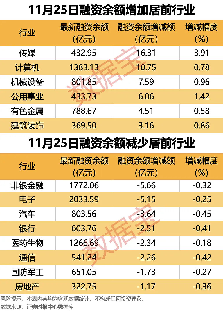 长进光子首日暴涨 单签最高盈利超32万元
