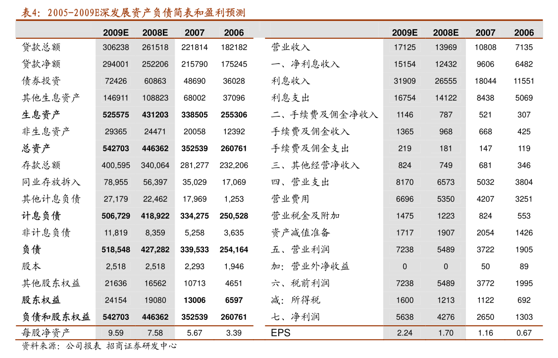 思特奇：关于“思特转债”即将停止转股暨赎回前最后一个交易日的重要提示性公告