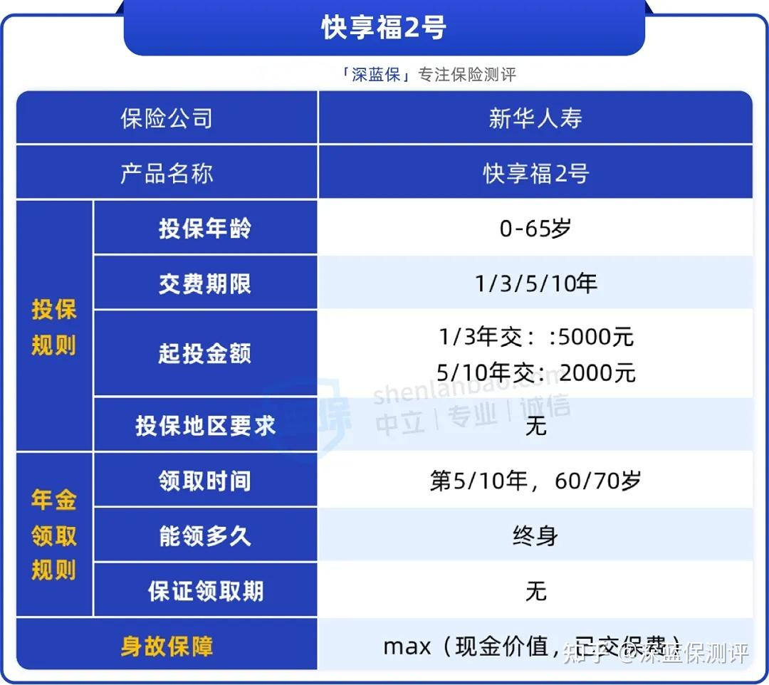 保险有温度,人保车险_2026年包装袋行业发展现状及未来趋势深度解析