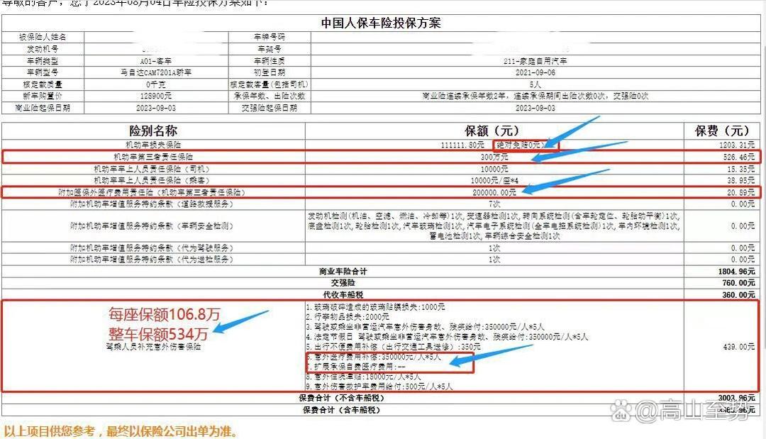 2026磷肥行业发展现状及未来趋势深度解读_人保伴您前行,拥有“如意行”驾乘险,出行更顺畅!