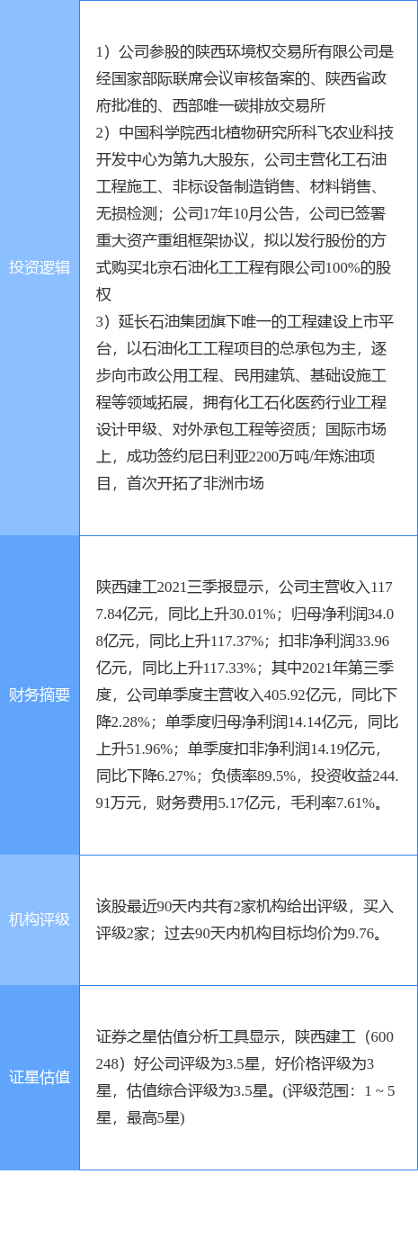 5月28日华塑控股涨停:PCB板,碳中和,信创概念热股