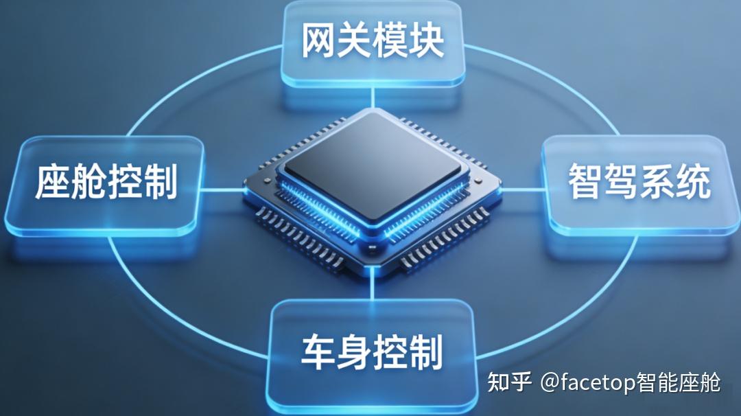 走出算力产业发展误区