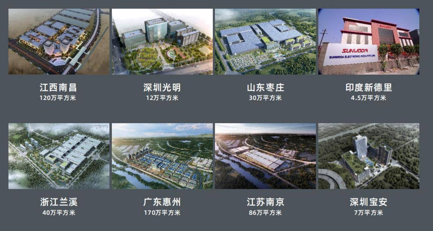 控制权不变！欣旺达子公司拟融资16.8亿元，估值反缩水114亿元