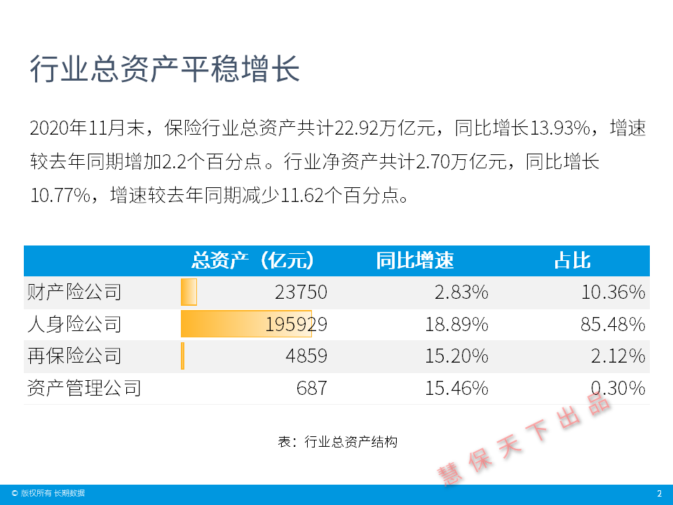 广告营销行业现状与发展趋势分析(2026年)_人保服务 ,人保财险 
