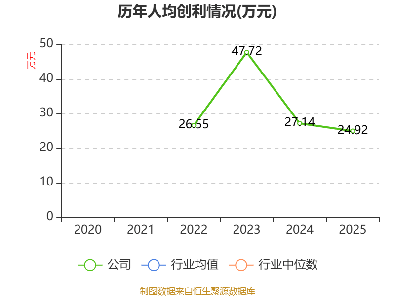 尚水智能获得发明专利授权:“进料单元及其控制方法、自动拆包设备”