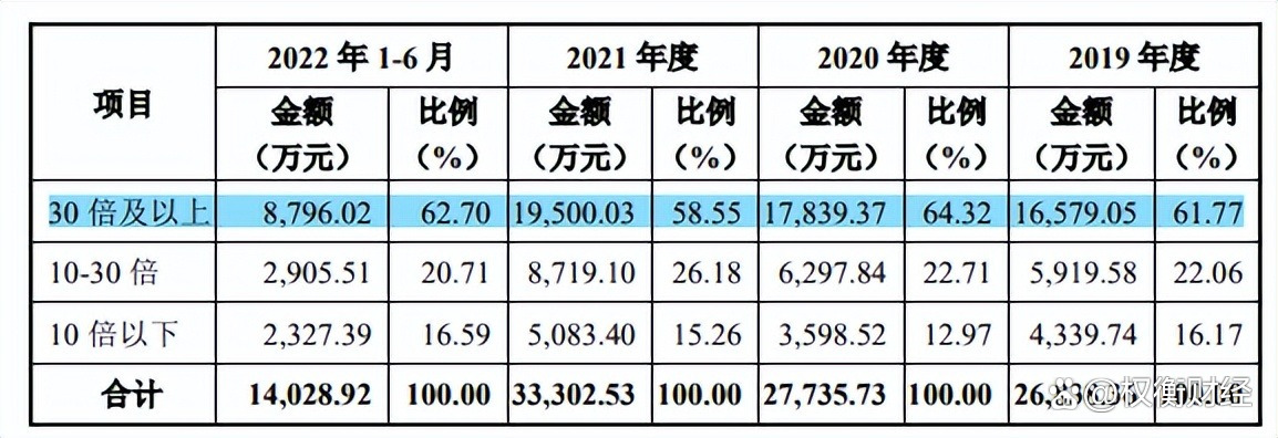 中润光学获得发明专利授权：“一种变焦镜头和成像装置”