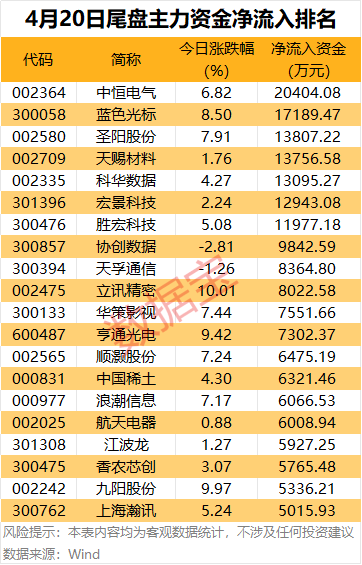 德明利获得发明专利授权：“测试转接模块及测试系统”