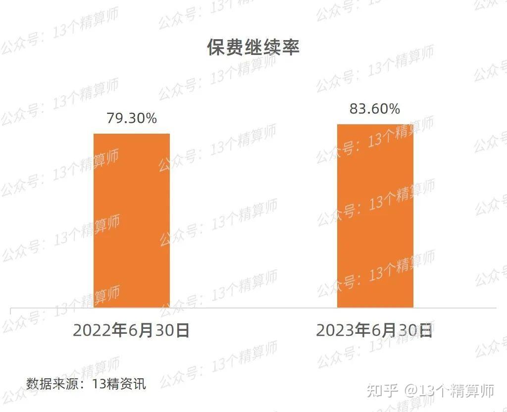 人保服务,人保有温度_2026年中国净水器产业:智能化、健康化与场景融合重塑行业格局