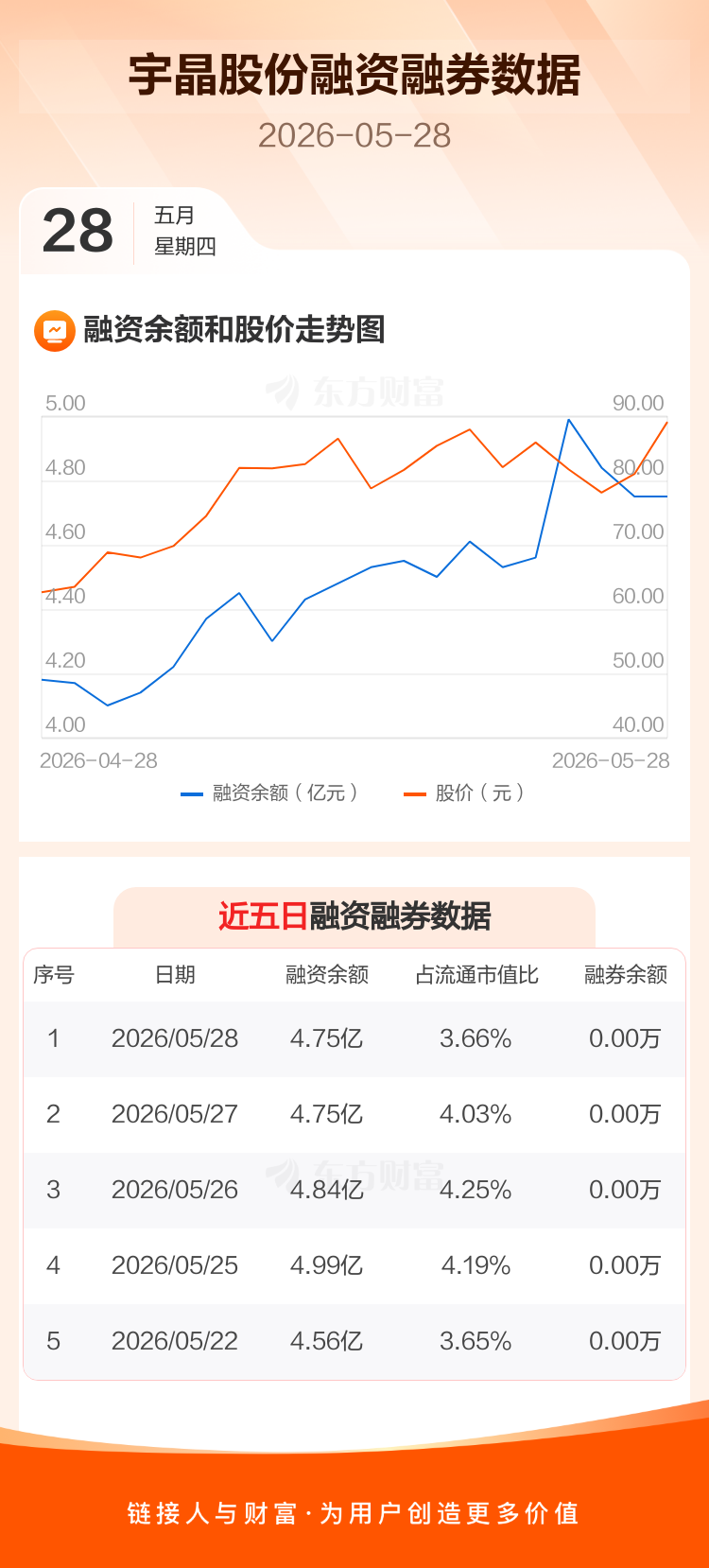 综合行业今日跌5.39%,主力资金净流出4.75亿元