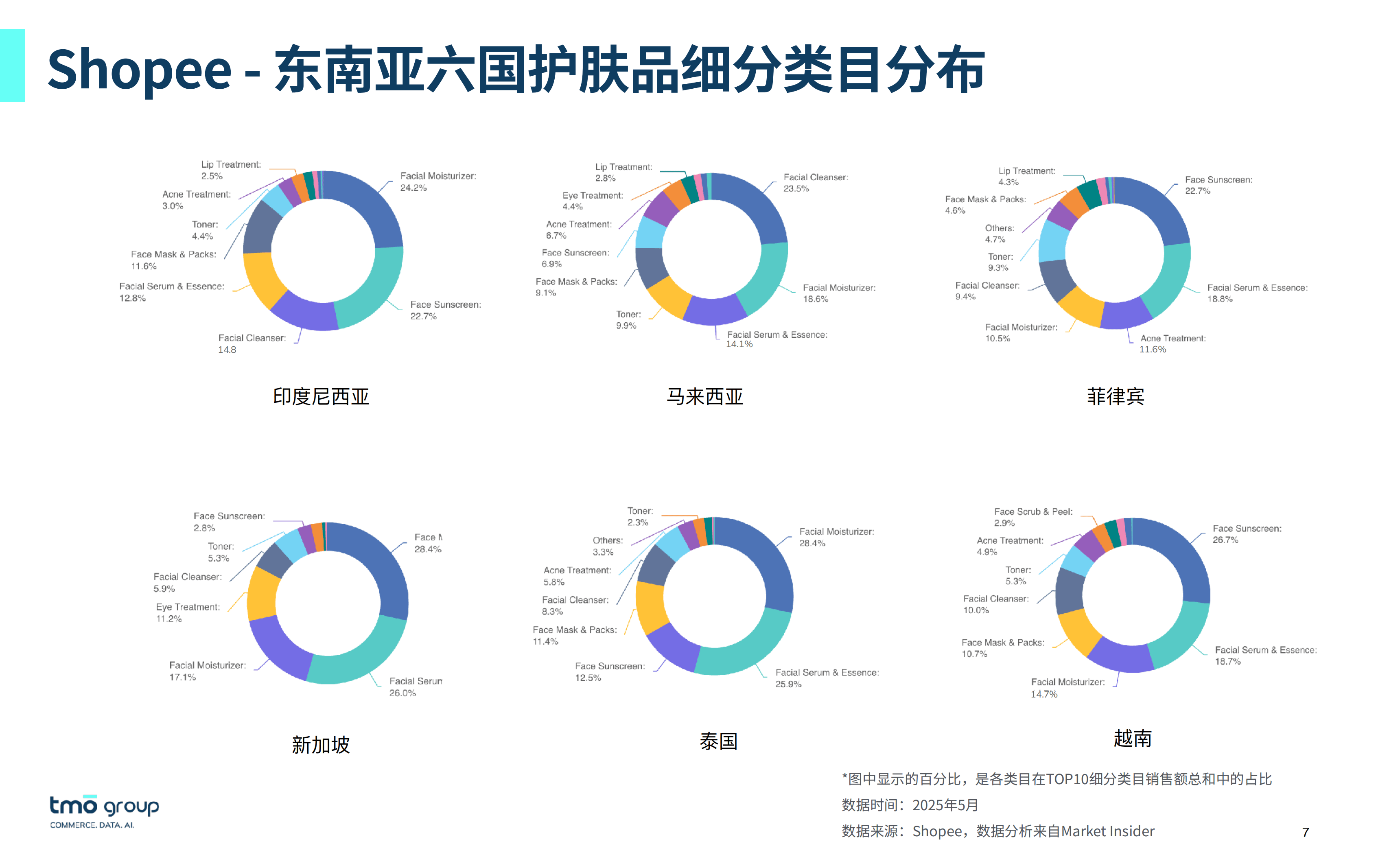 2026年中国生活污水处理行业深度洞察:从规模扩张迈向价值深耕_人保财险政银保 ,人保车险