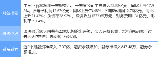 赫美集团:拟变更证券简称为“鹏飞绿能”