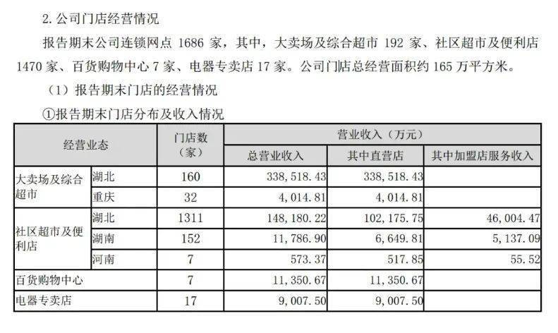 步步高龙虎榜数据(5月29日)